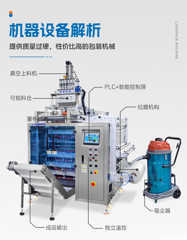 LDFS720D-6-藥粉四邊封多列機+蒙脫石散+杭升-詳情頁_05.jpg