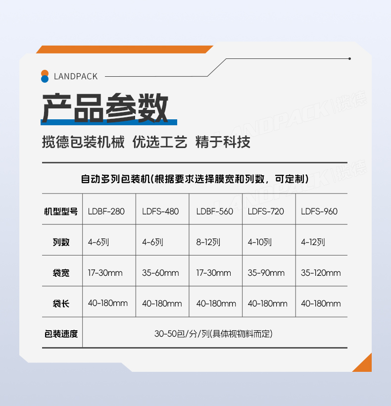 LDFS720D-6-藥粉四邊封多列機+蒙脫石散+杭升-詳情頁_06.jpg